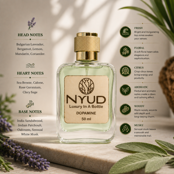 Nyud Morning Sex & Coffee Perfume For Women & Men